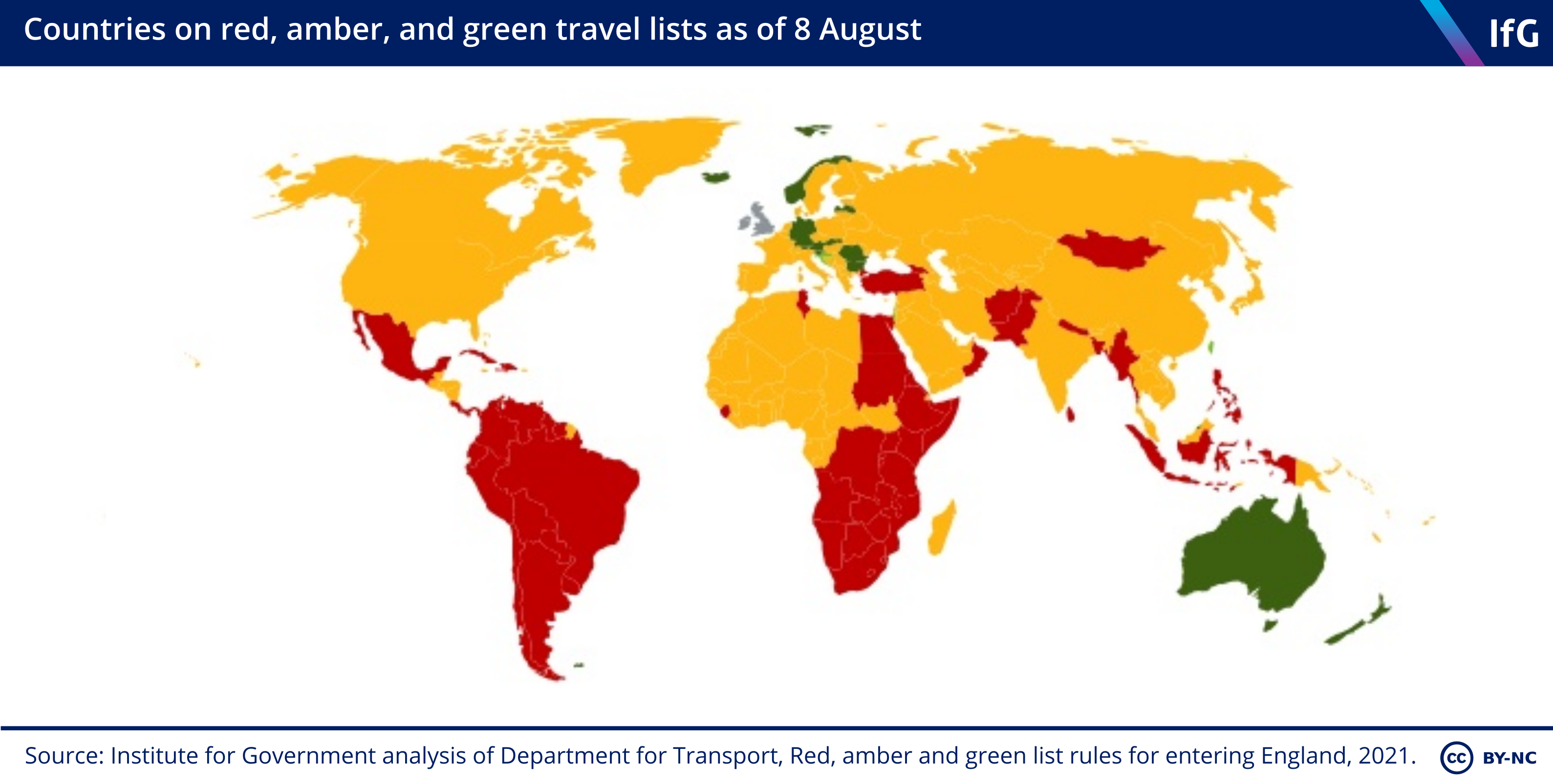 international travel rules the institute for government