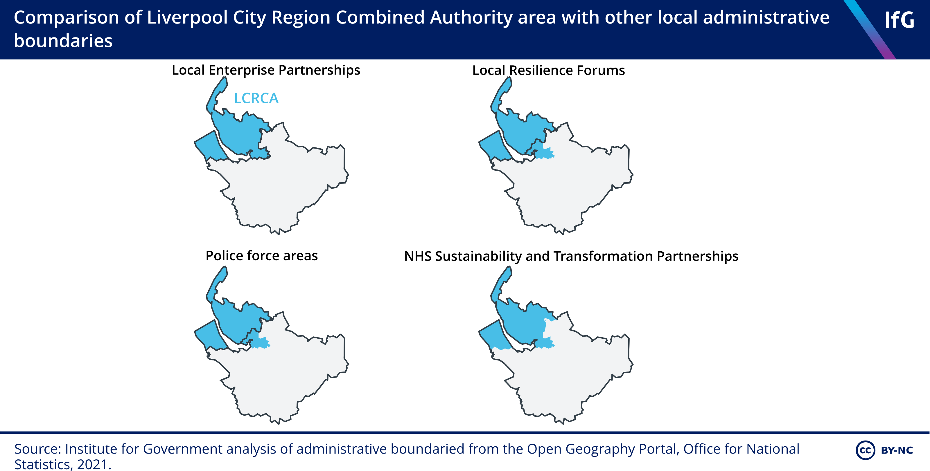 Comparison of Liverpool City Region Combined Authority area with other local administrative boundaries